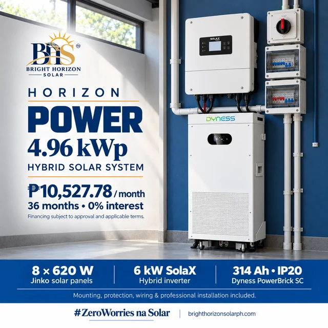 Horizon Power 4.96 kWp hybrid solar package with 8 Jinko panels, SolaX inverter and Dyness PowerBrick SC 314 Ah (IP20)
