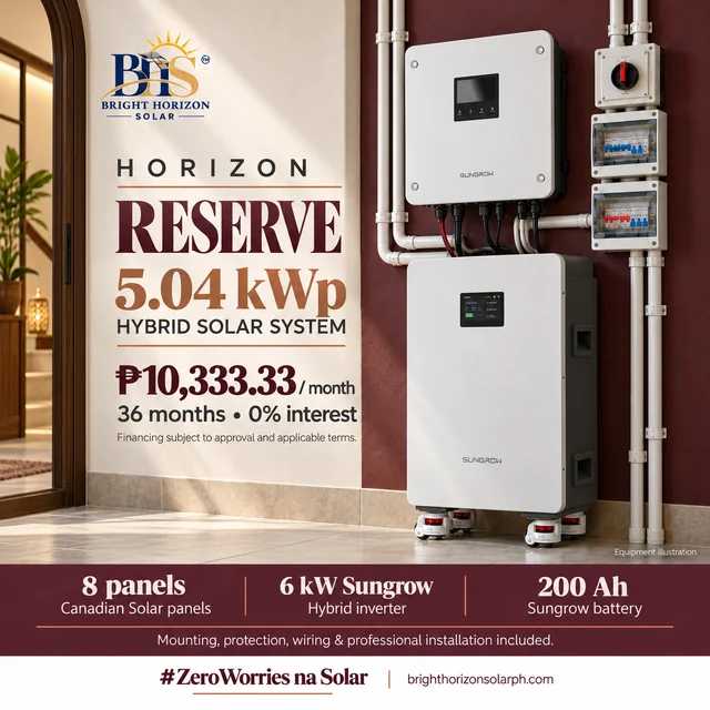 Horizon Reserve 5.04 kWp hybrid solar package with 8 Canadian Solar panels, Sungrow inverter and Sungrow 200 Ah