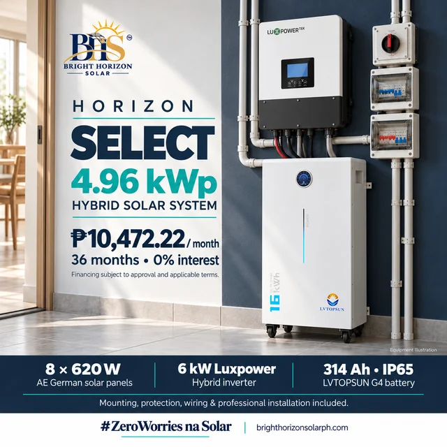 Horizon Select 4.96 kWp hybrid solar package with 8 AE Solar panels, Luxpower inverter and LVTOPSUN G4 314 Ah (IP65)
