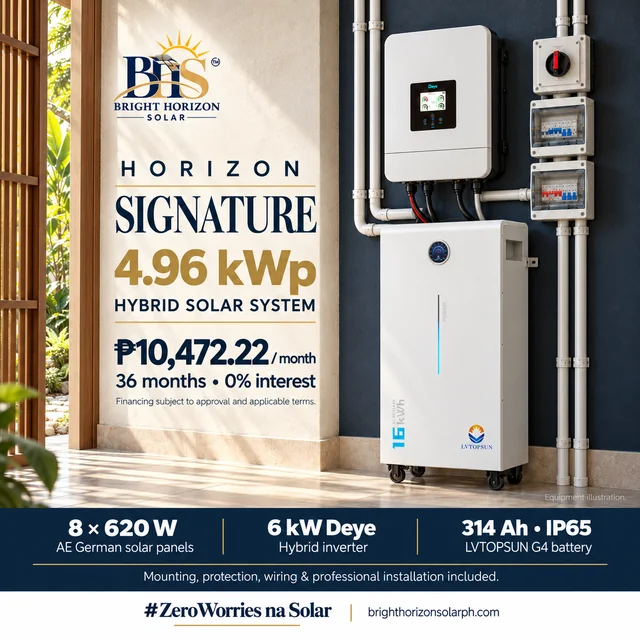 Horizon Signature 4.96 kWp hybrid solar package with 8 AE Solar panels, Deye inverter and LVTOPSUN G4 314 Ah (IP65)